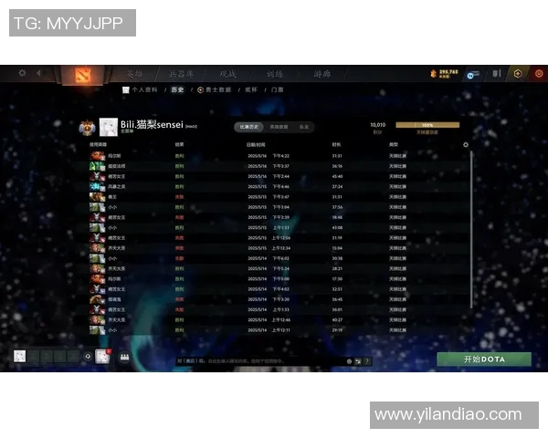 对话周静:回顾DOTA2职业生涯的挑战与成就